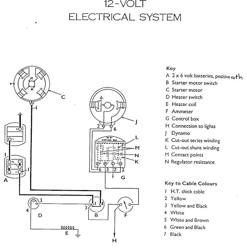 12 Volt wiring diagram